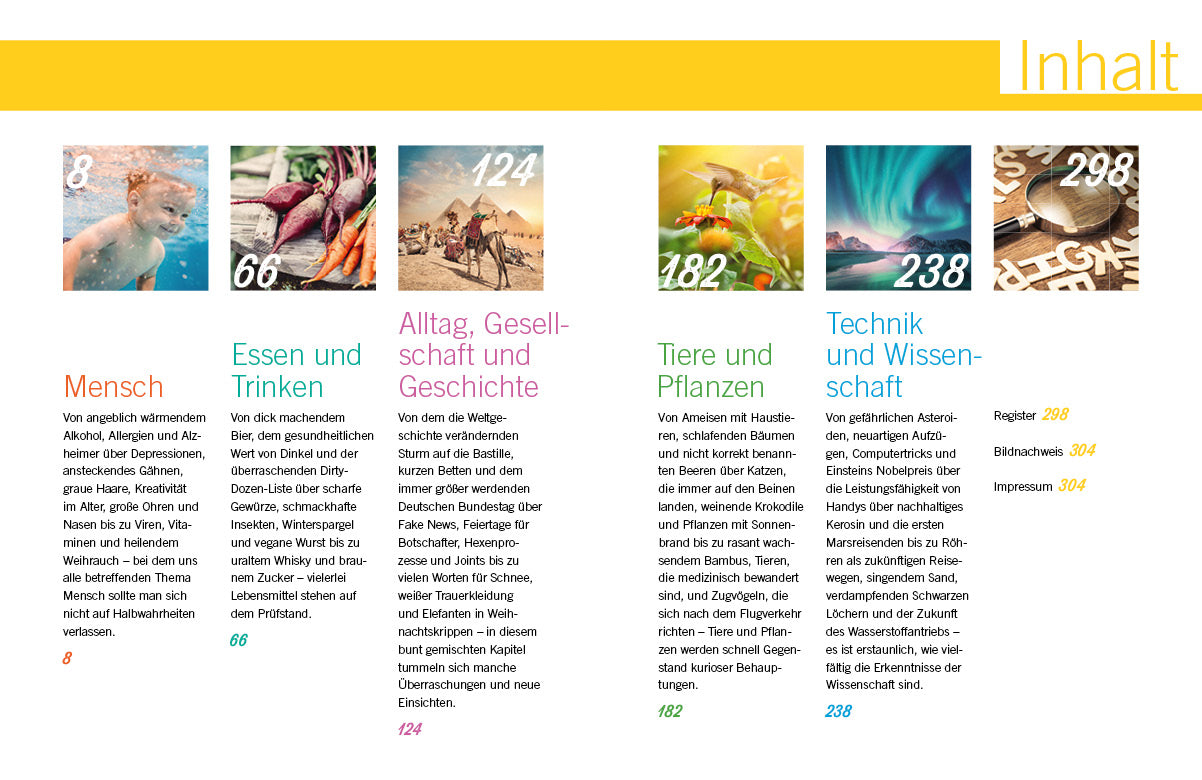 Hätten Sie's gewusst?