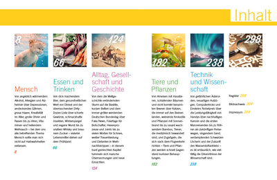 Hätten Sie's gewusst?