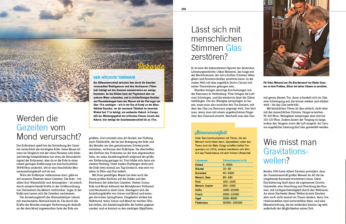 Hätten Sie's gewusst?
