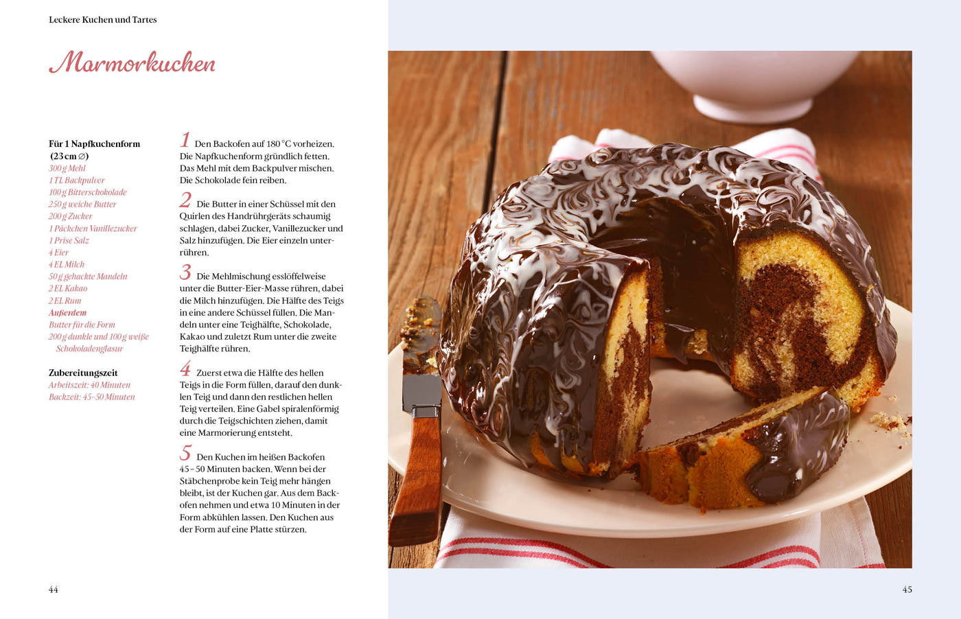 Köstliches aus der Backstube