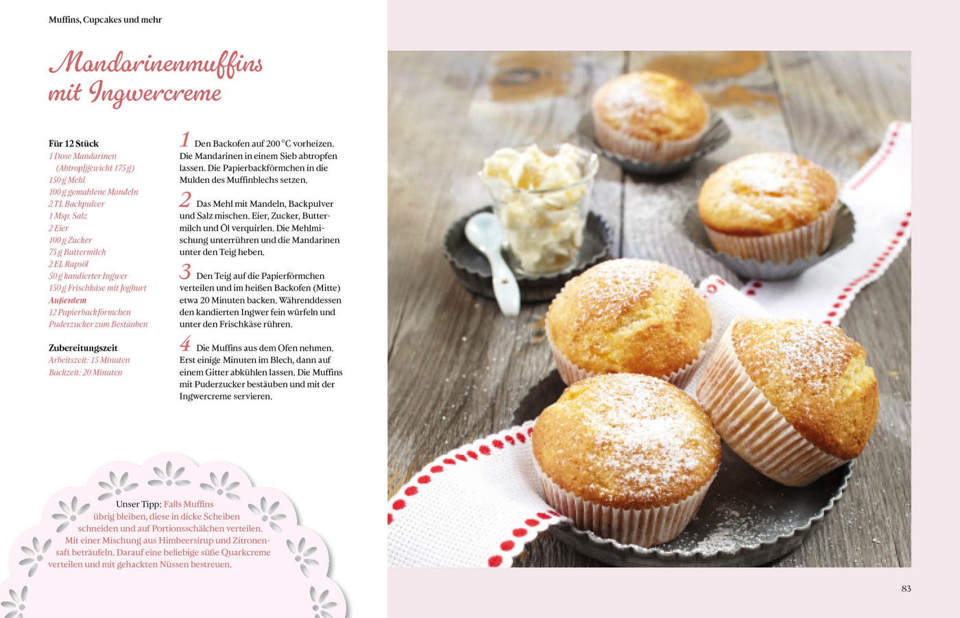 Köstliches aus der Backstube