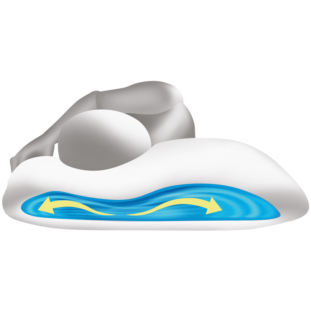 Wasserkissen
