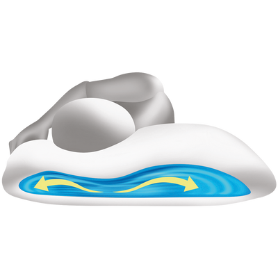 Wasserkissen
