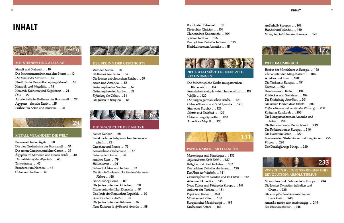 Weltgeschichte - Alles, was man wissen muss