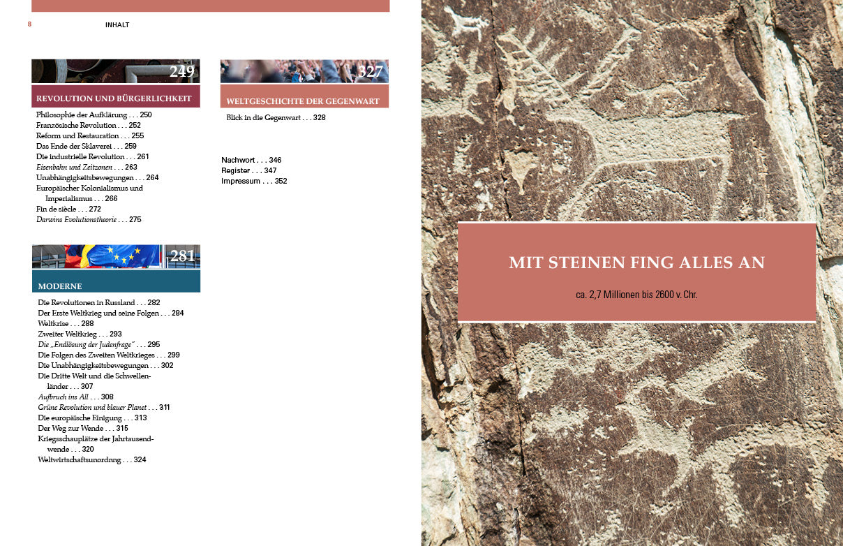 Weltgeschichte - Alles, was man wissen muss