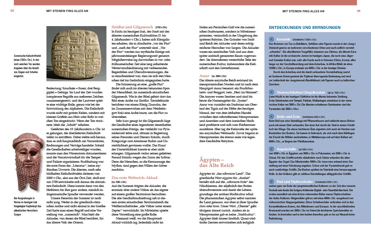 Weltgeschichte - Alles, was man wissen muss