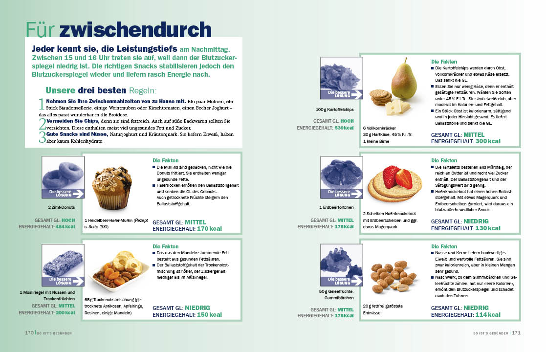 Nahrungsmittel mit Wunderwirkung