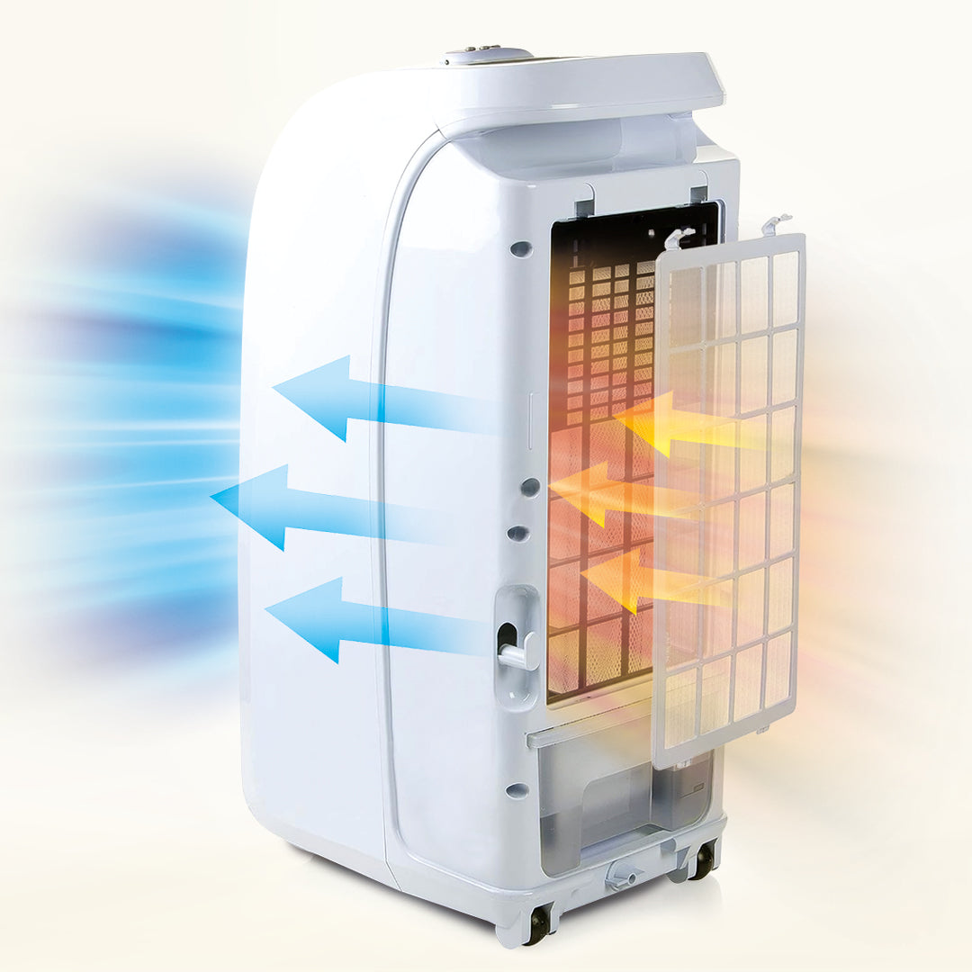 Mobiler 3-in-1 Luftkühler, Ventilator & Luftbefeuchter