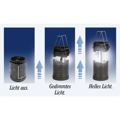 Mobiler Ventilator mit Licht