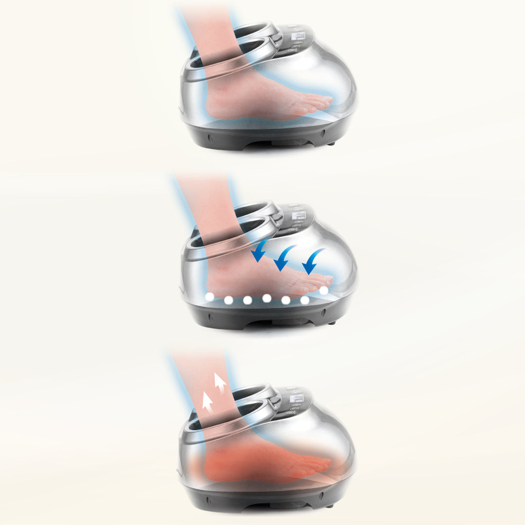 360° Fußmassagegerät mit Wärmefunktion