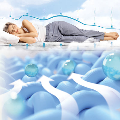 Topper & Kopfkissen »Dream Care«