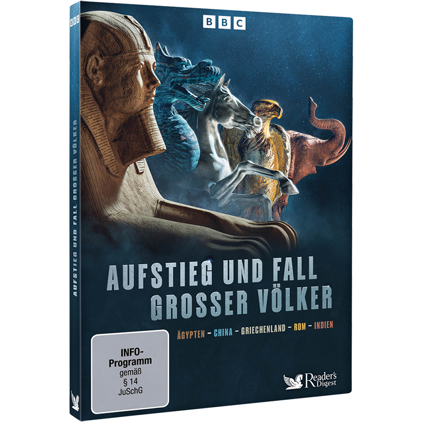 Aufstieg und Fall großer Völker