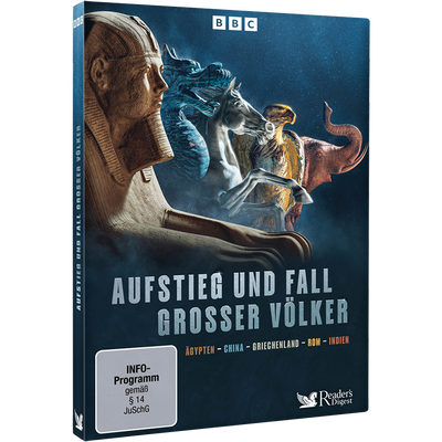 Aufstieg und Fall großer Völker