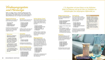 Wellness für zuhause