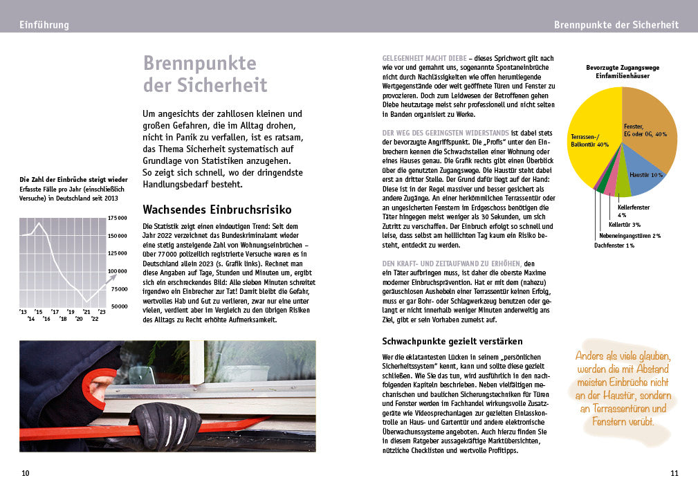 Sicherheit rund um Ihr Zuhause