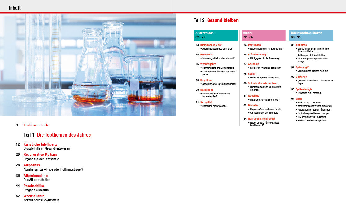 Das Neueste aus der Medizin 2025/2026