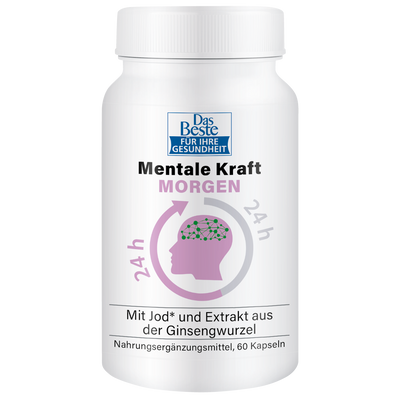 Mentale Kraft Morgen/Abend