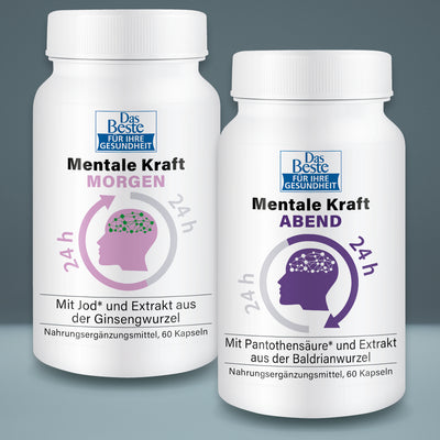 Mentale Kraft Morgen/Abend
