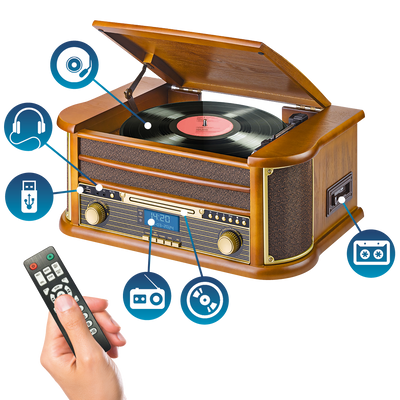 Nostalgie-Anlage »Retro Platin«