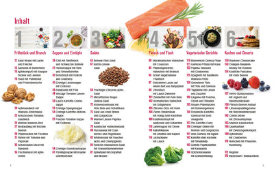 Bluthochdruck - Richtig kochen, gesünder essen