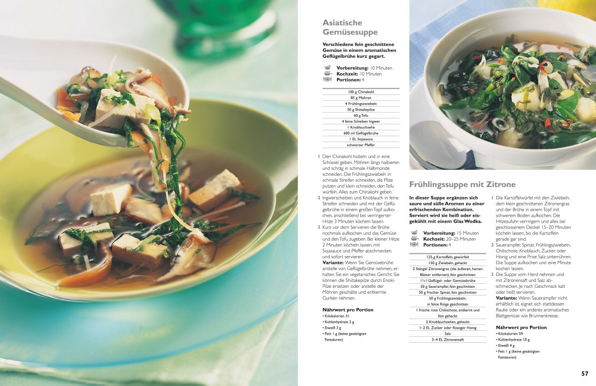 Fettarm kochen - gesund genießen