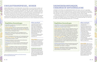 Natürliche Heilverfahren - von Ärzten empfohlen