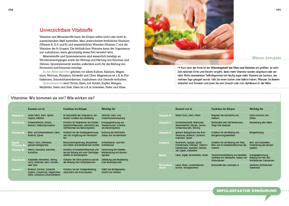 Richtig gesund leben!