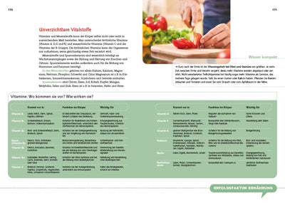 Richtig gesund leben!