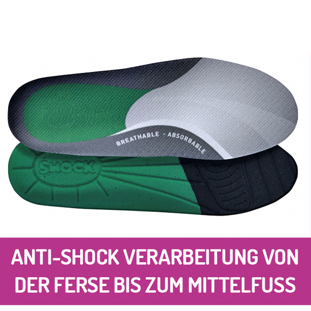 Aktiv-Einlagen 2er Set