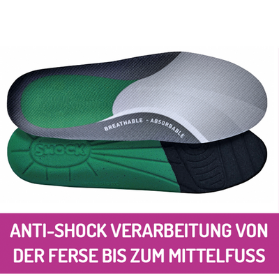 Aktiv-Einlagen 2er Set
